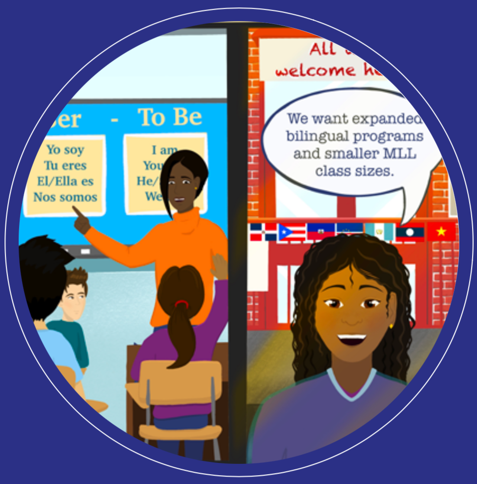 Investing in Multilingual Learners art