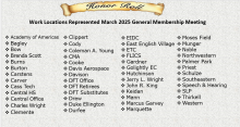 honor roll march 2025