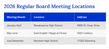 DPSCD BOE locations