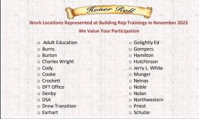 BR training honor roll November 2023