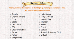 Building rep training September 2023