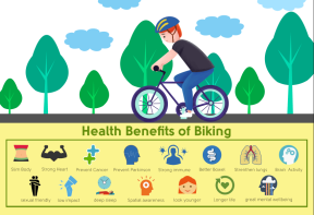 health benefits of biking