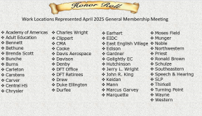 honor roll april 25