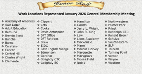 honor roll january 2026